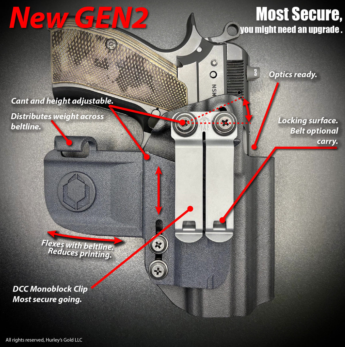 Helical Concealment